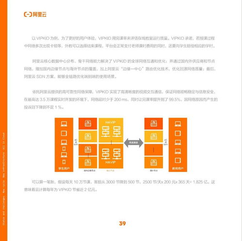 中國(guó)互聯(lián)網(wǎng)新周期 擁抱數(shù)字原生，釋放技術(shù)紅利，邁向價(jià)值互聯(lián)